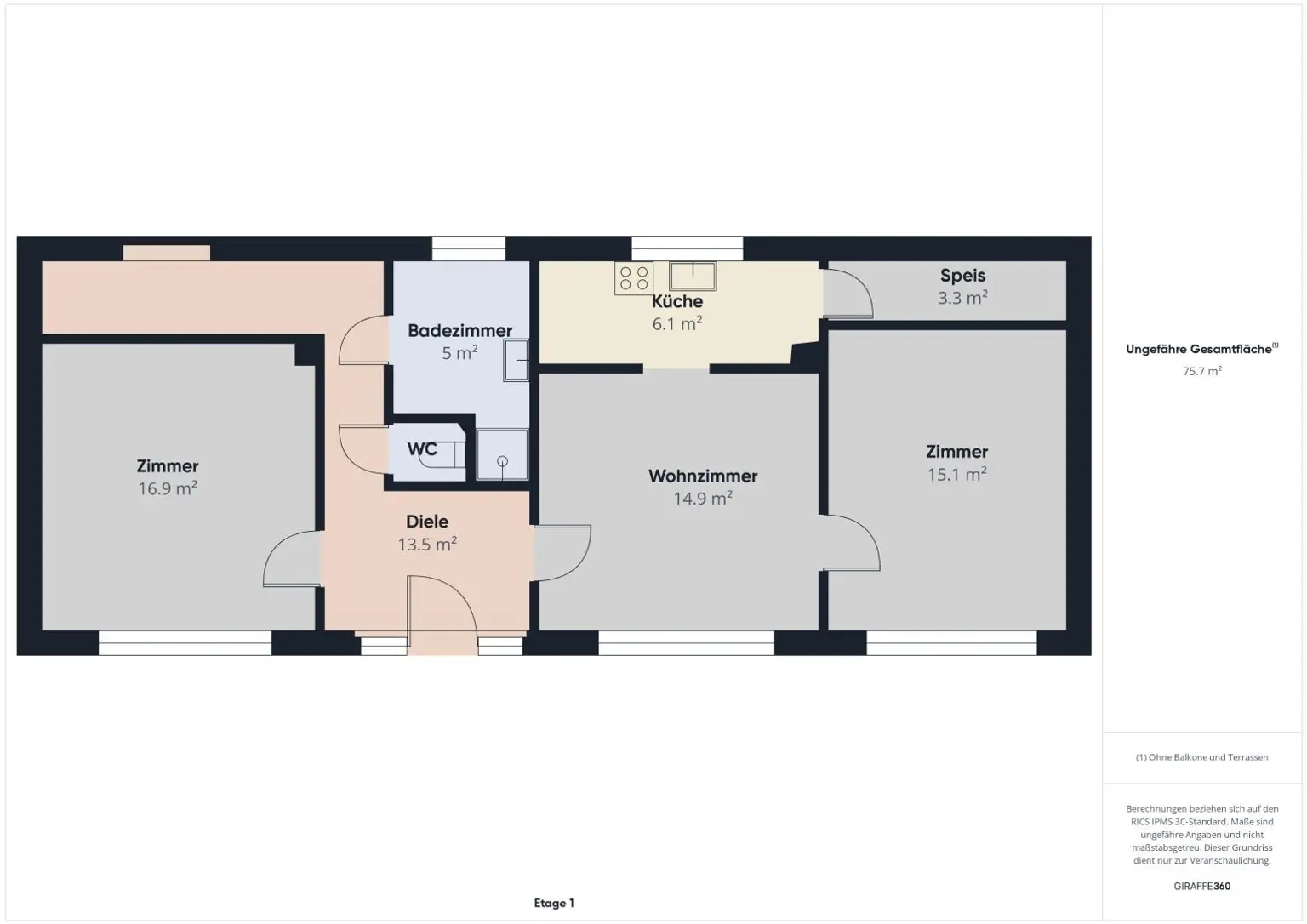 Illmitz – 2 Häuser mit Entwicklungspotenzial im Ortszentrum