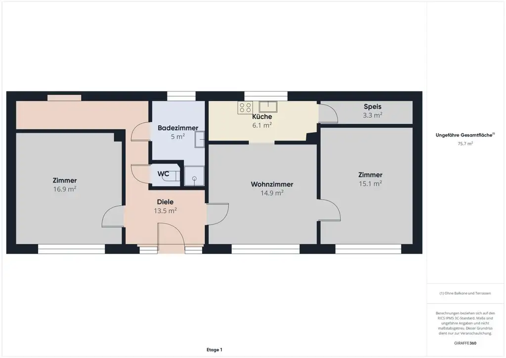 Illmitz – 2 Häuser mit Entwicklungspotenzial im Ortszentrum