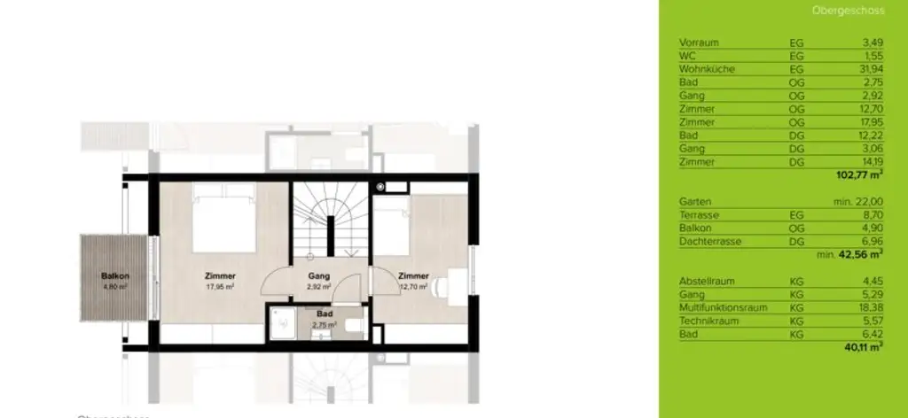 Modernes Reihenhaus mit Garten und Terrasse in Ruhelage – Familienfreundliches Wohnen im 22. Bezirk