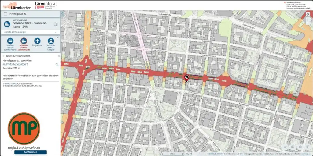 perfekte Junggesellenwohnung - 10 Minuten von der City