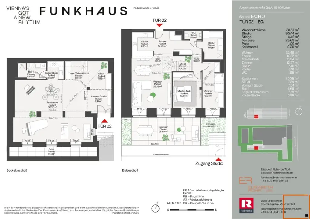 Plan