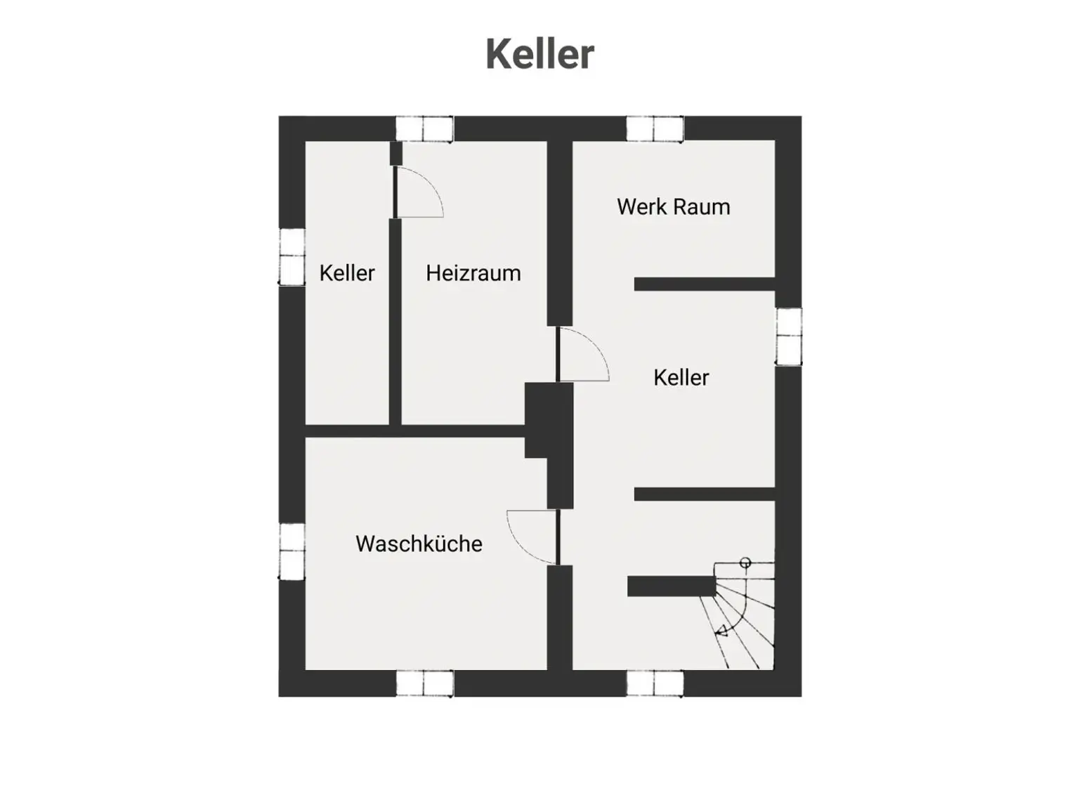 „Haus auf Eigengrund in Langenzersdorf!“