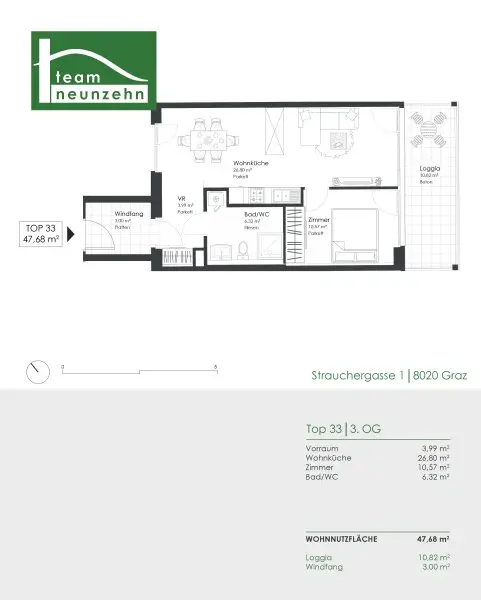 Zentral wohnen, im Grünen leben - Willkommen in Ihrem neuen Zuhause im Styria Center Graz