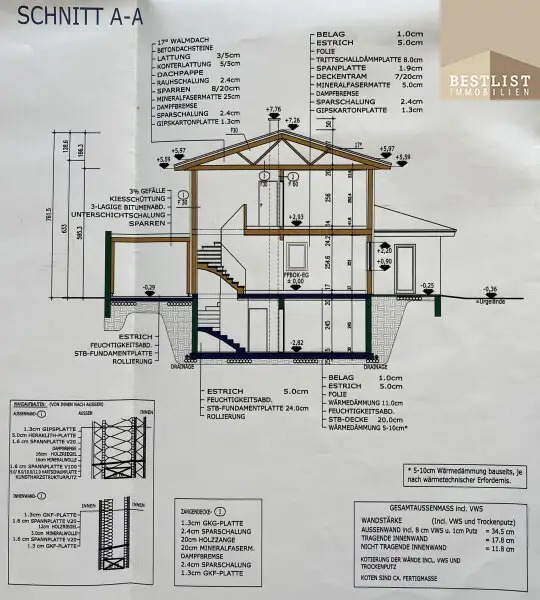 Großzügiges Wohnen mit Stil – Top gepflegtes Einfamilienhaus mit Charme