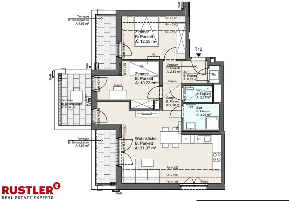 Modernes Leben zwischen Stadt und Natur – Ihr neues Zuhause in der Donaustadt