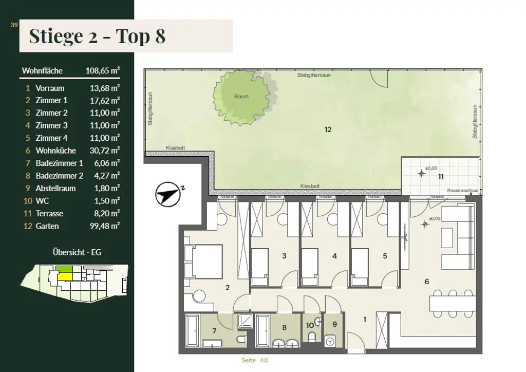 Plan 1