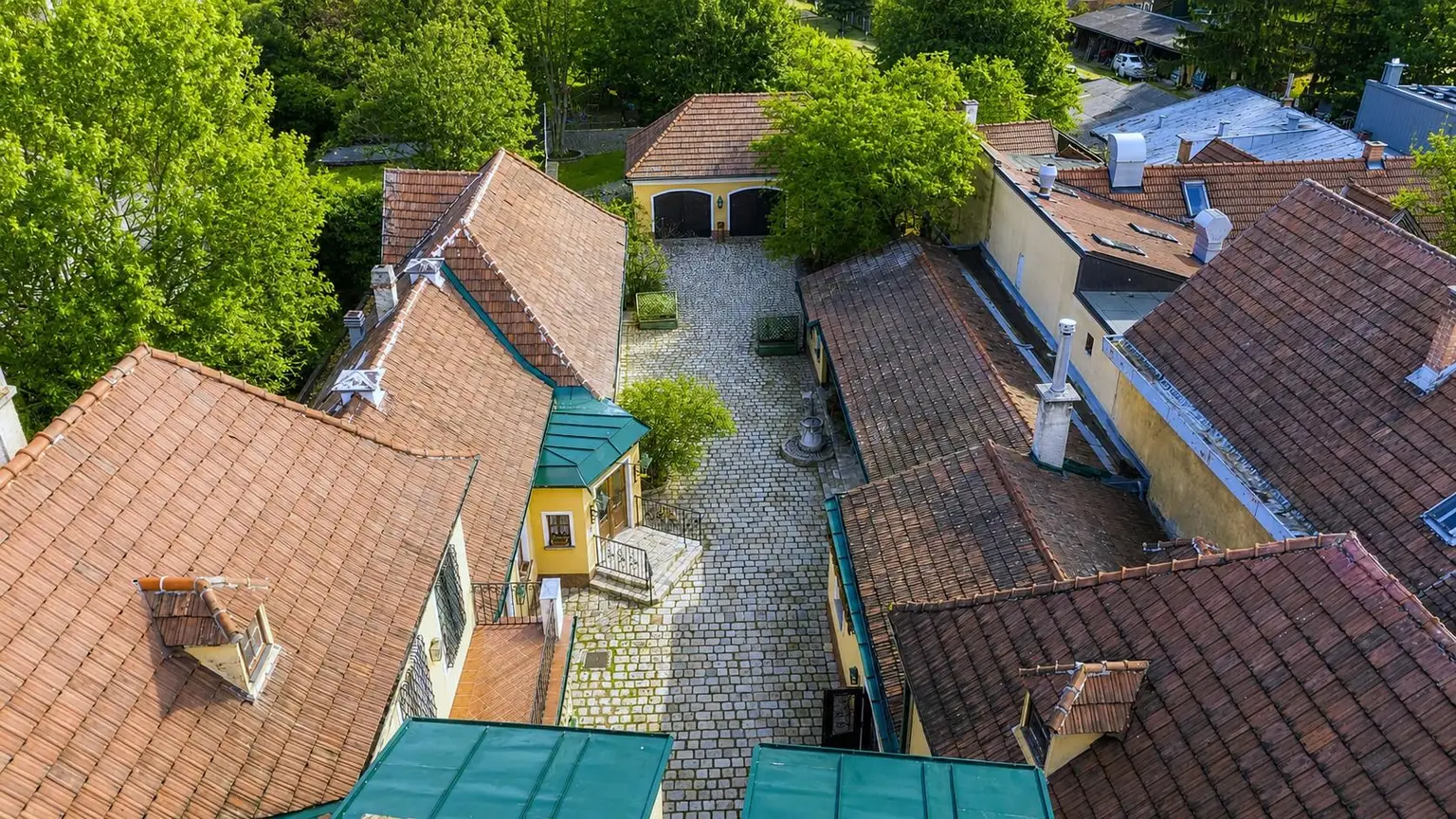 Ansicht von oben