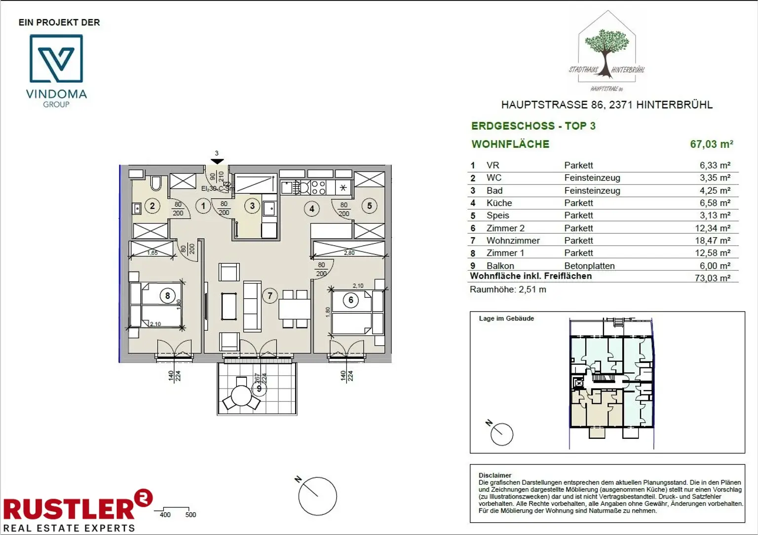Platz für Alle in dieser kompakten Wohnung