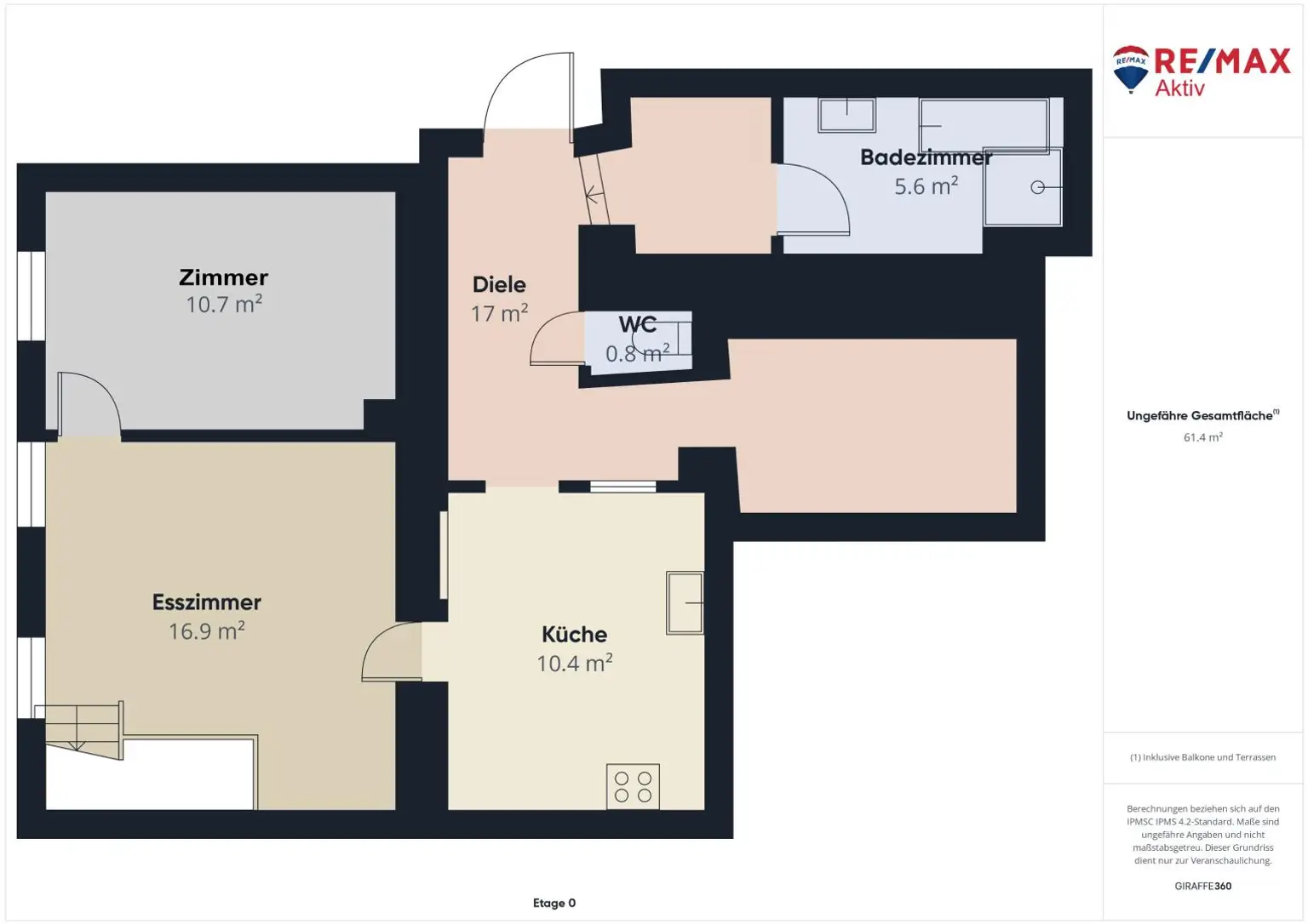 OPEN HOUSE SA 20.9. ab 13:00, FAMILIEN HAUS in MATZEN