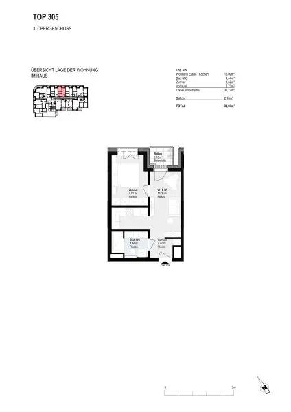 Ein smartes Investment | Vermieten neu gedacht!