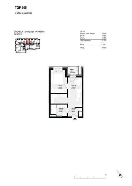 Ein smartes Investment | Vermieten neu gedacht!