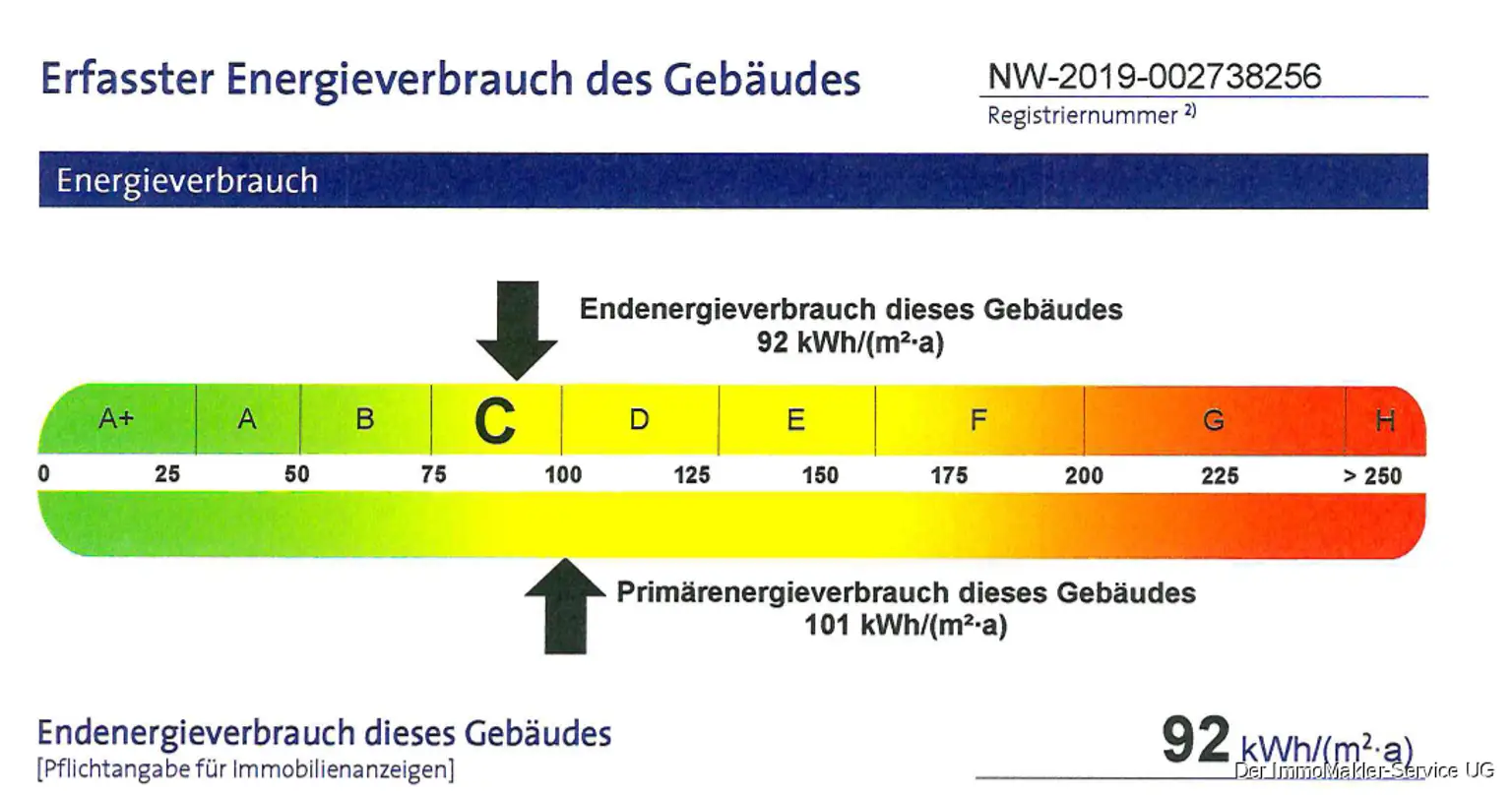 Energieausweis Skala