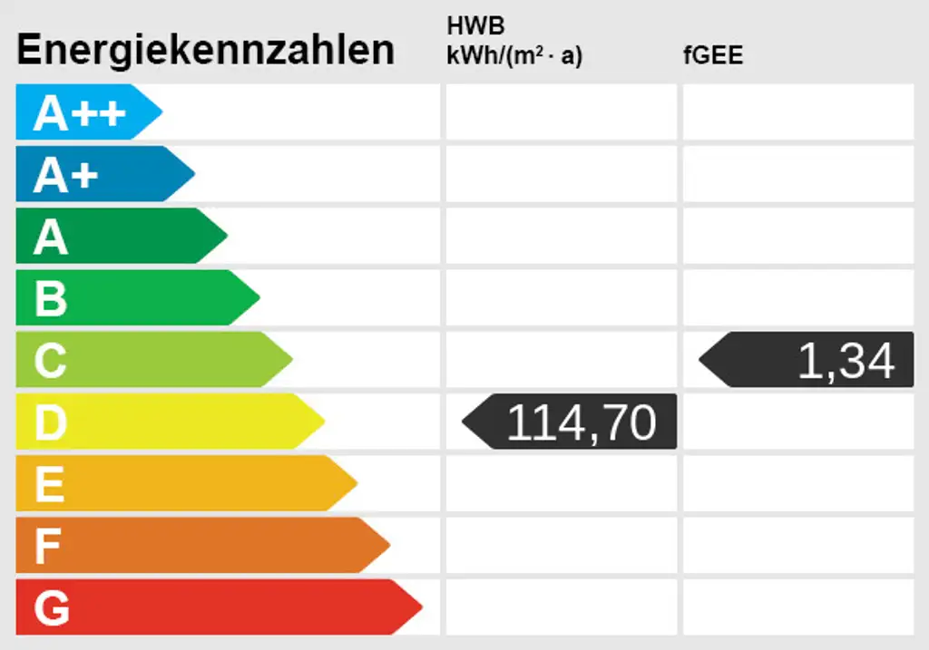 Exklusivität und Privatsphäre pur auf 2.610 m2 Grundfläche! Von der Terrasse in den Schwimmteich.