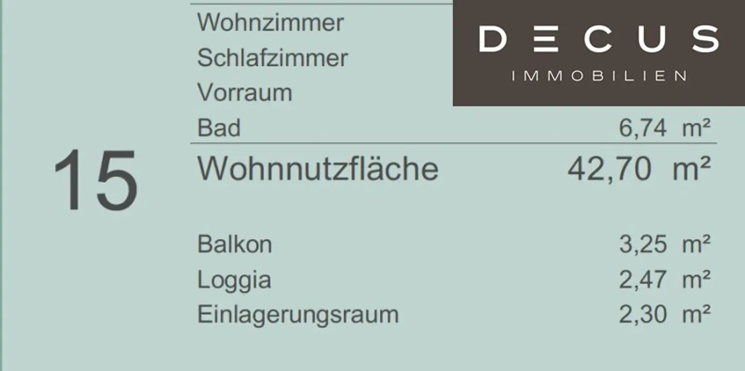 Aufteilung