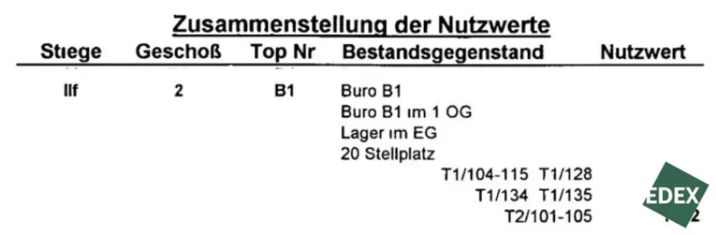 Bürofläche mit Lager und 20 Stellplätzen