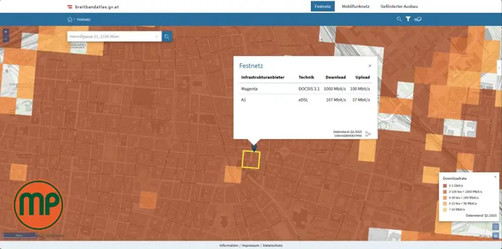 perfekte Junggesellenwohnung - 10 Minuten von der City