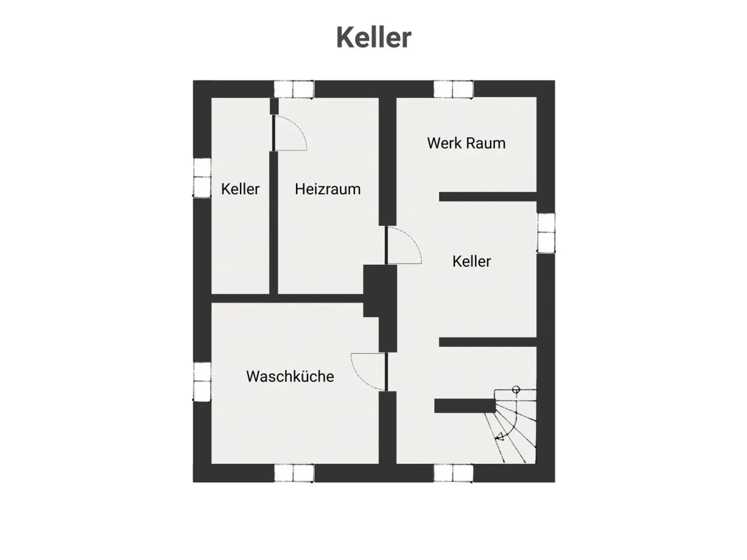 „Haus auf Eigengrund in Langenzersdorf!“