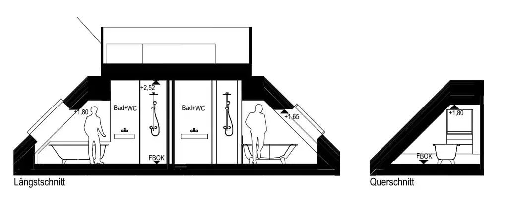 „Wohnoase Siebenbrunnengasse 44 – STILVOLL WOHNEN MIT WEITBLICK – Nachhaltig. Besonders.“