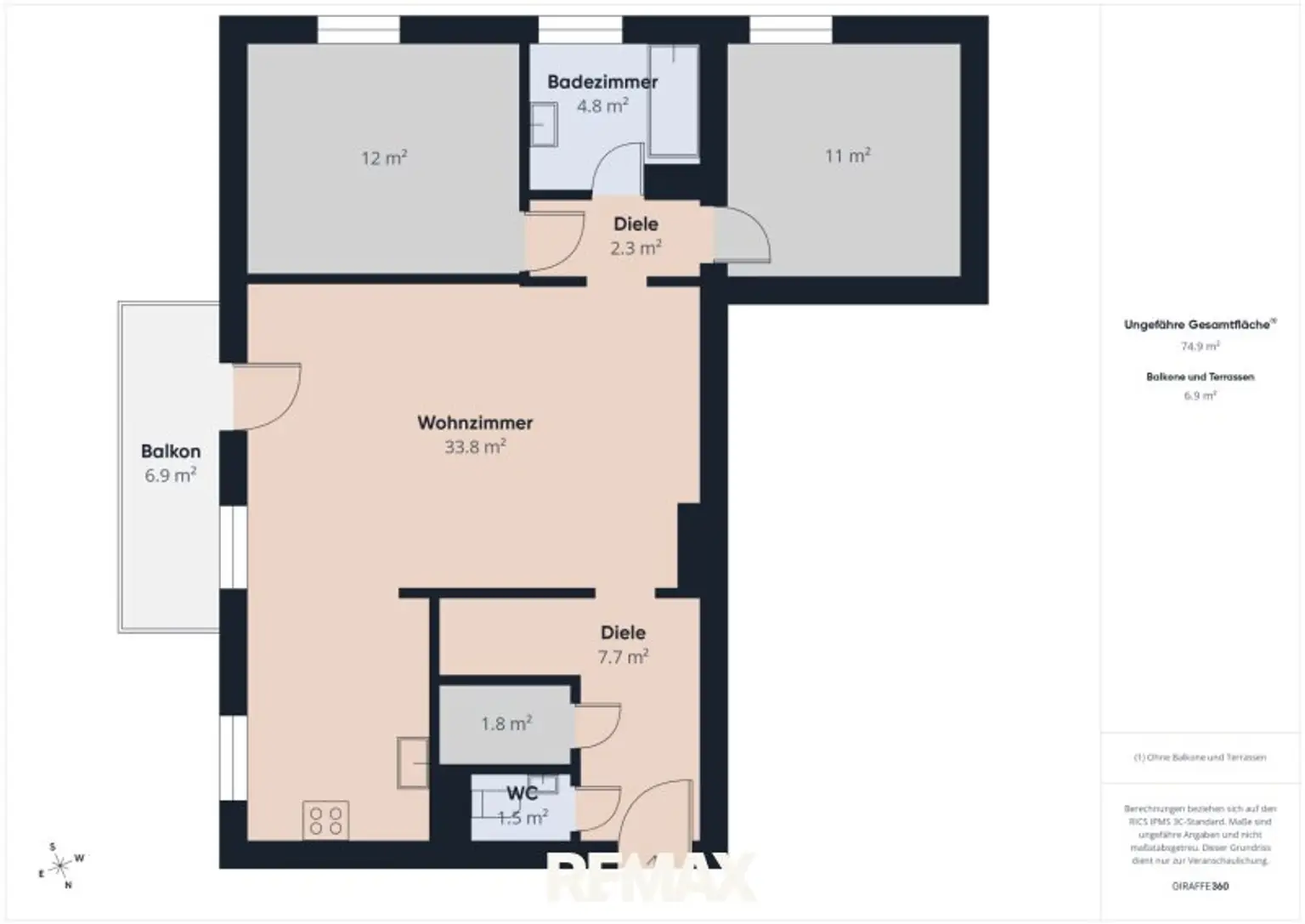 Wohnungsplan