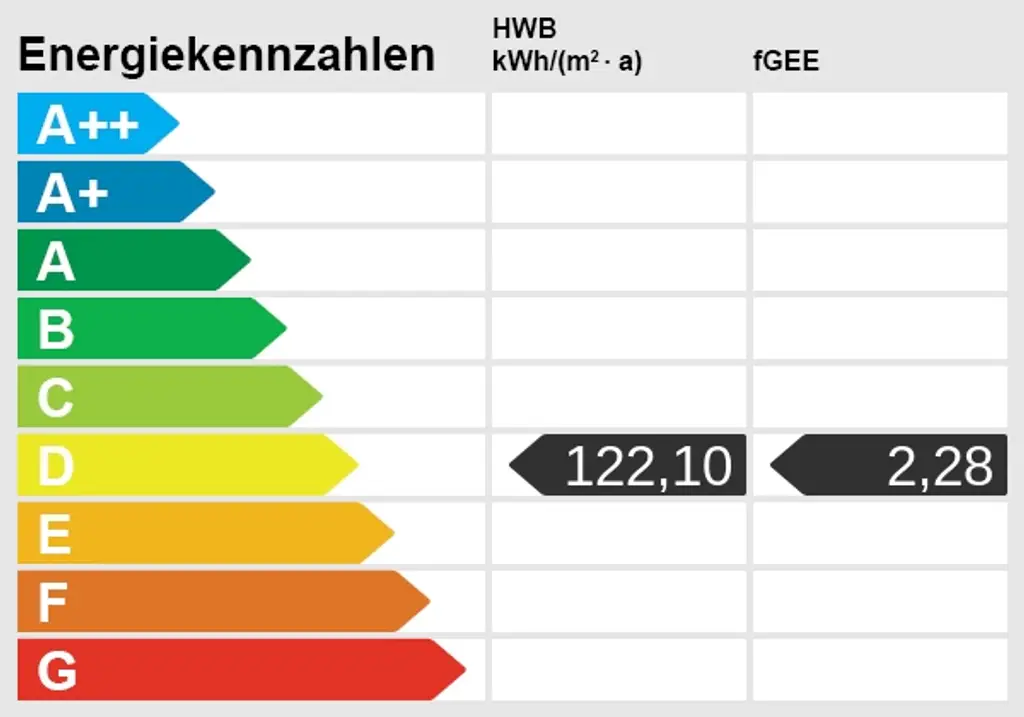 Rohdiamant mit 795m² Traumgrund