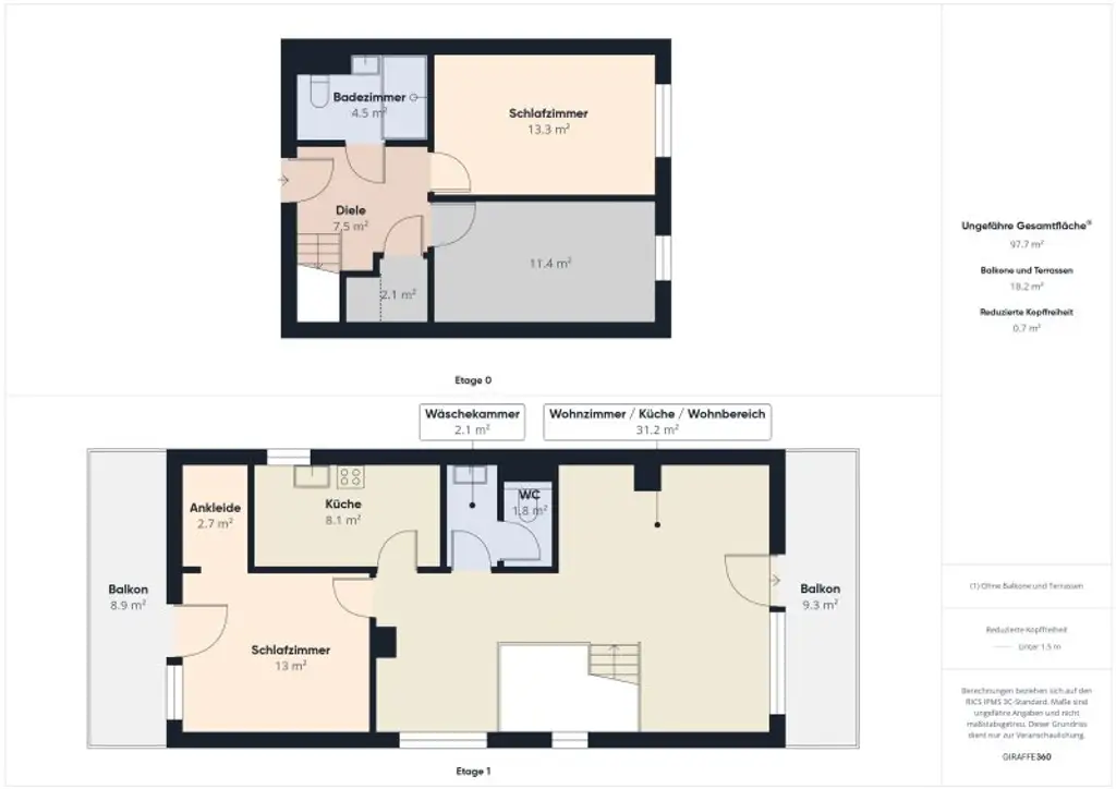 Charmante DG-Maisonette-Wohnung in 1110 Wien !