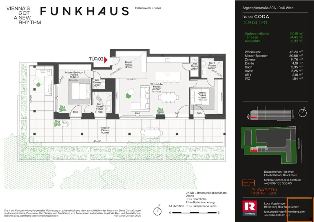 Plan