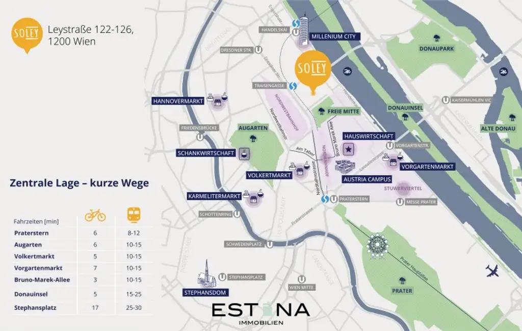 Urban Soul trifft grüne Ruhe - Sinn für das Wesentliche: SOLEY