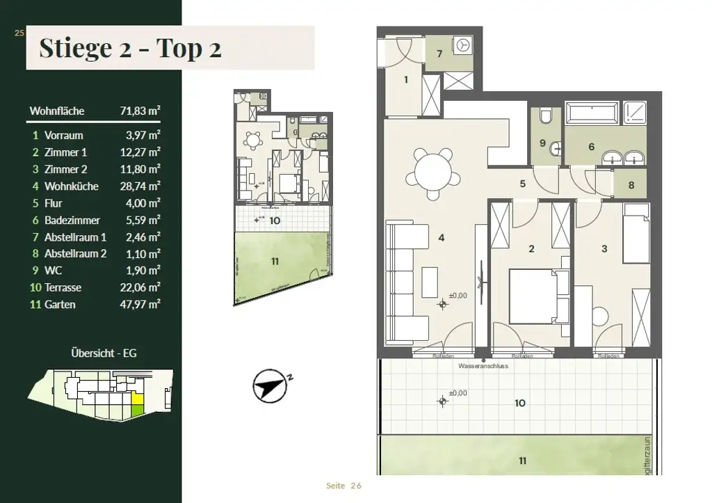 Plan 1