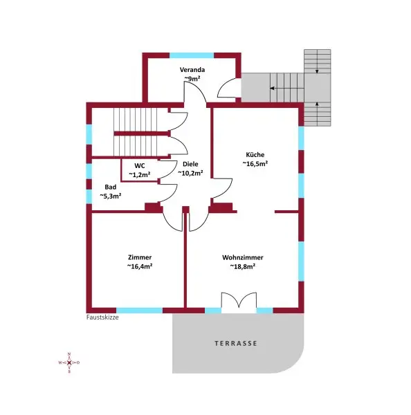 Kleines Einfamilienhaus mit Südterrasse und Garage