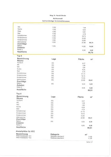Traumhafte 100m² 4 Zi Wohnung plus 15,00m² Südbalkon in Grafenstein - 10 min. nach Klagenfurt