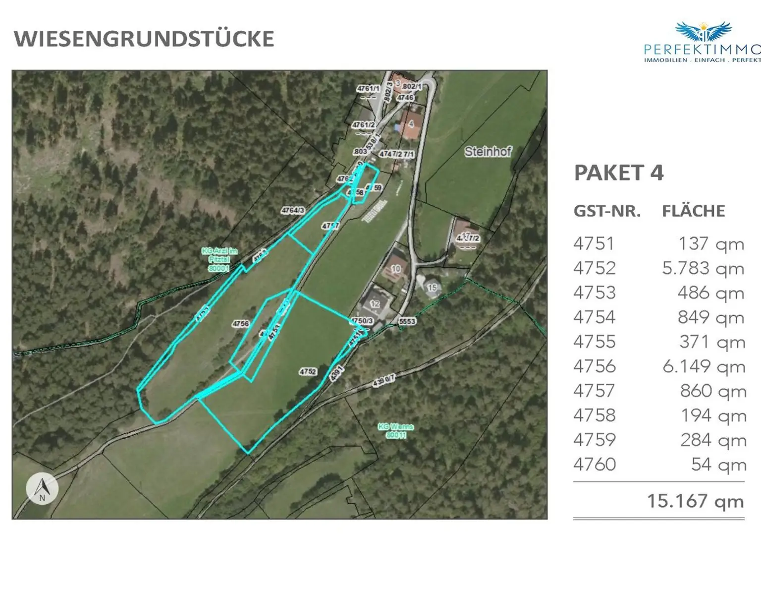 Landwirtschaftliche Flächen in Arzl im Pitztal