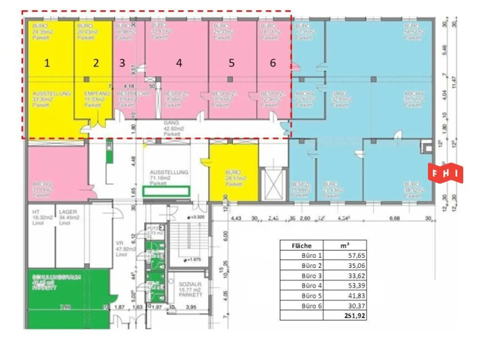 Büros zwischen ca.30m²-250m²
