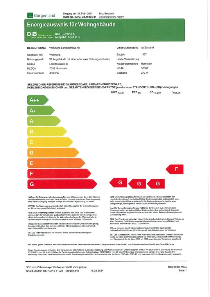 Wohnhaus mit Gewerbepotenzial