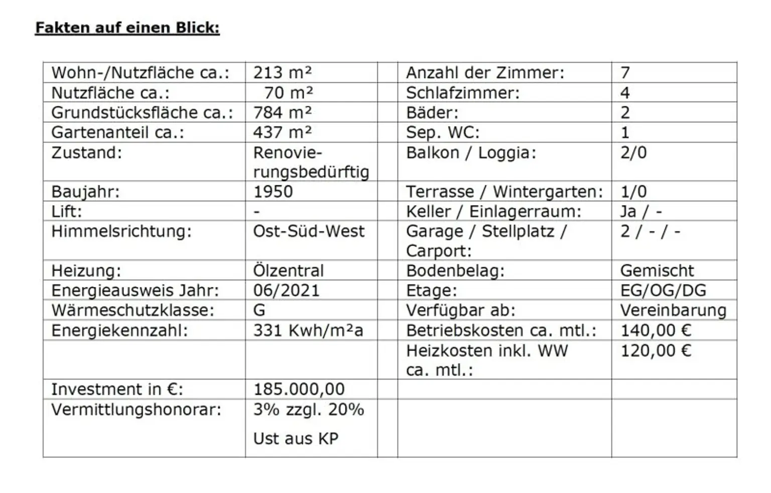 Wohnhaus nähe Warmbad/Villach: 200m² mit Balkon, Terrasse & Garagen!