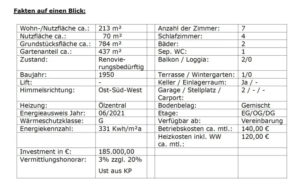 Wohnhaus nähe Warmbad/Villach: 200m² mit Balkon, Terrasse & Garagen!