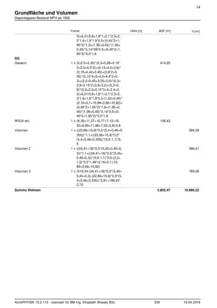Ablösefreie Ordination zu vermieten !