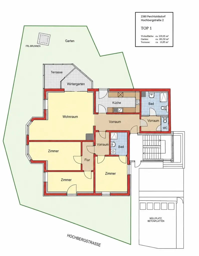 Plan
