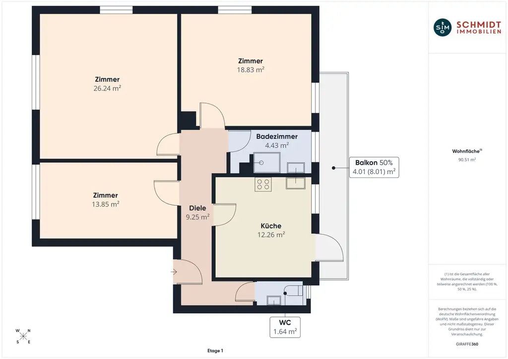 Grundriss