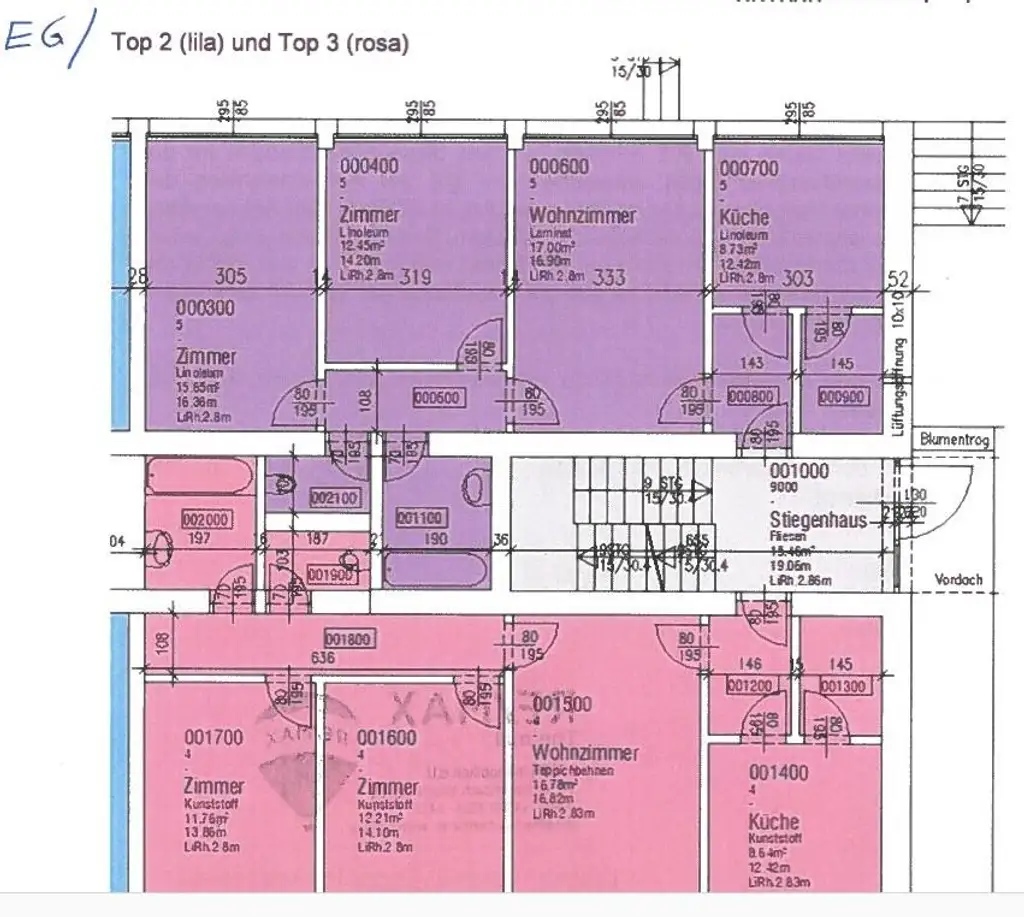 Ebenerdige Mietwohnung mit ca 70 m² im Zentrum von Güssing