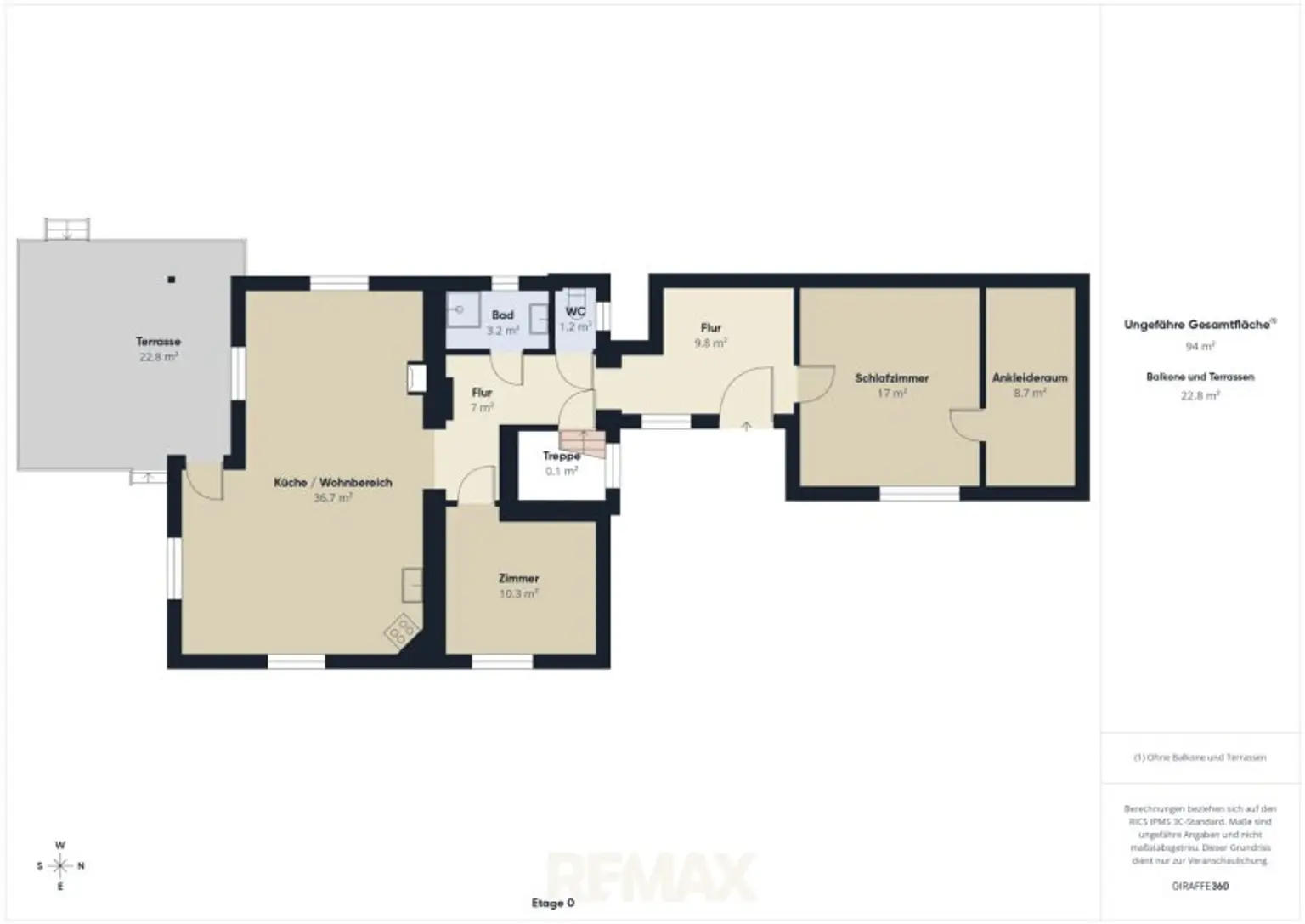 Grundriss EG