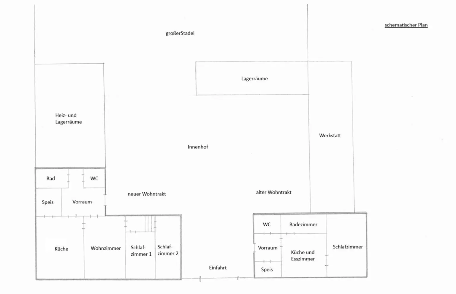 schematischer Plan
