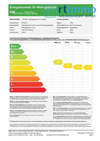 Energieausweis