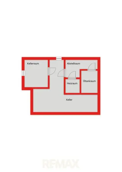 Plan KG