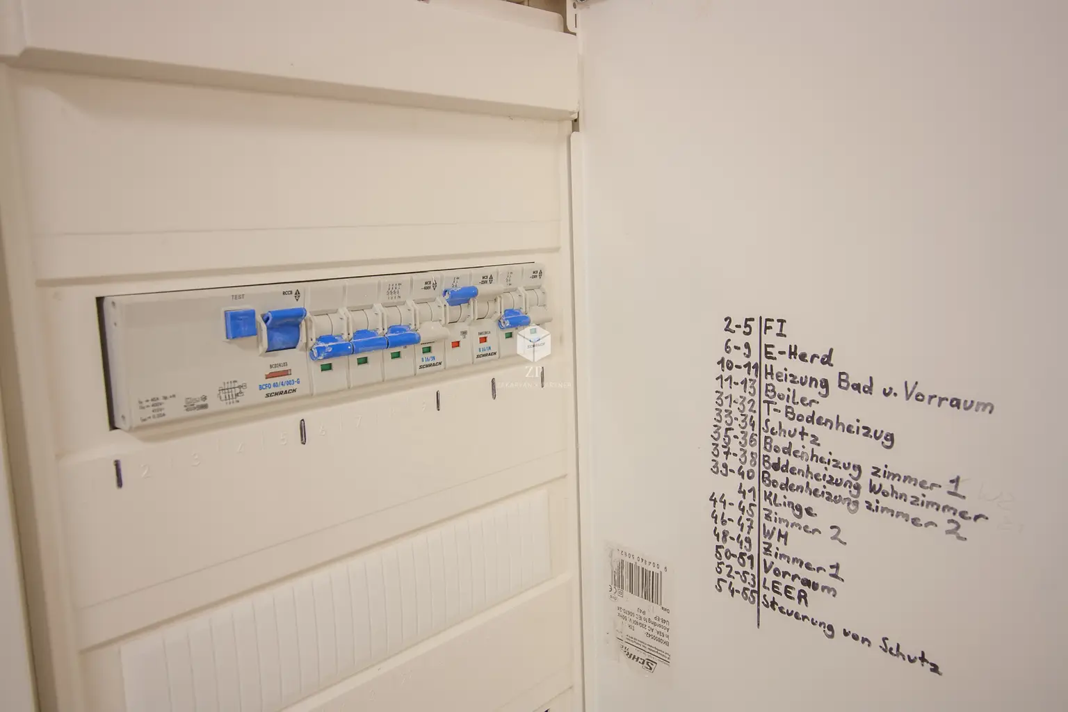 Stromverteilerkasten