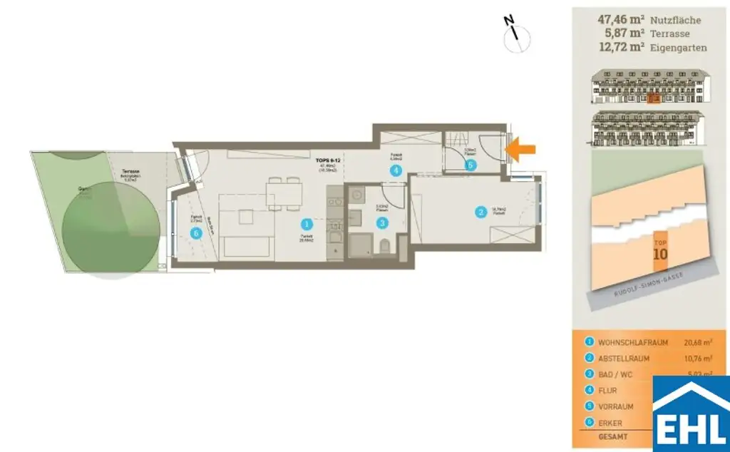 2-Zimmer-Wohntraum mit eigenem Garten!