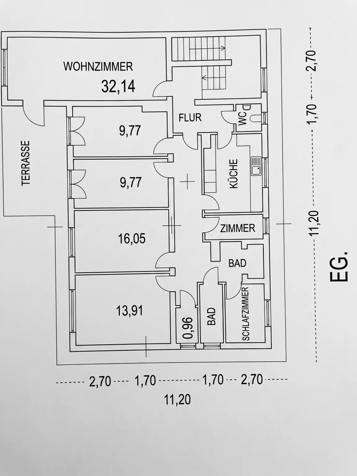 Plan EG