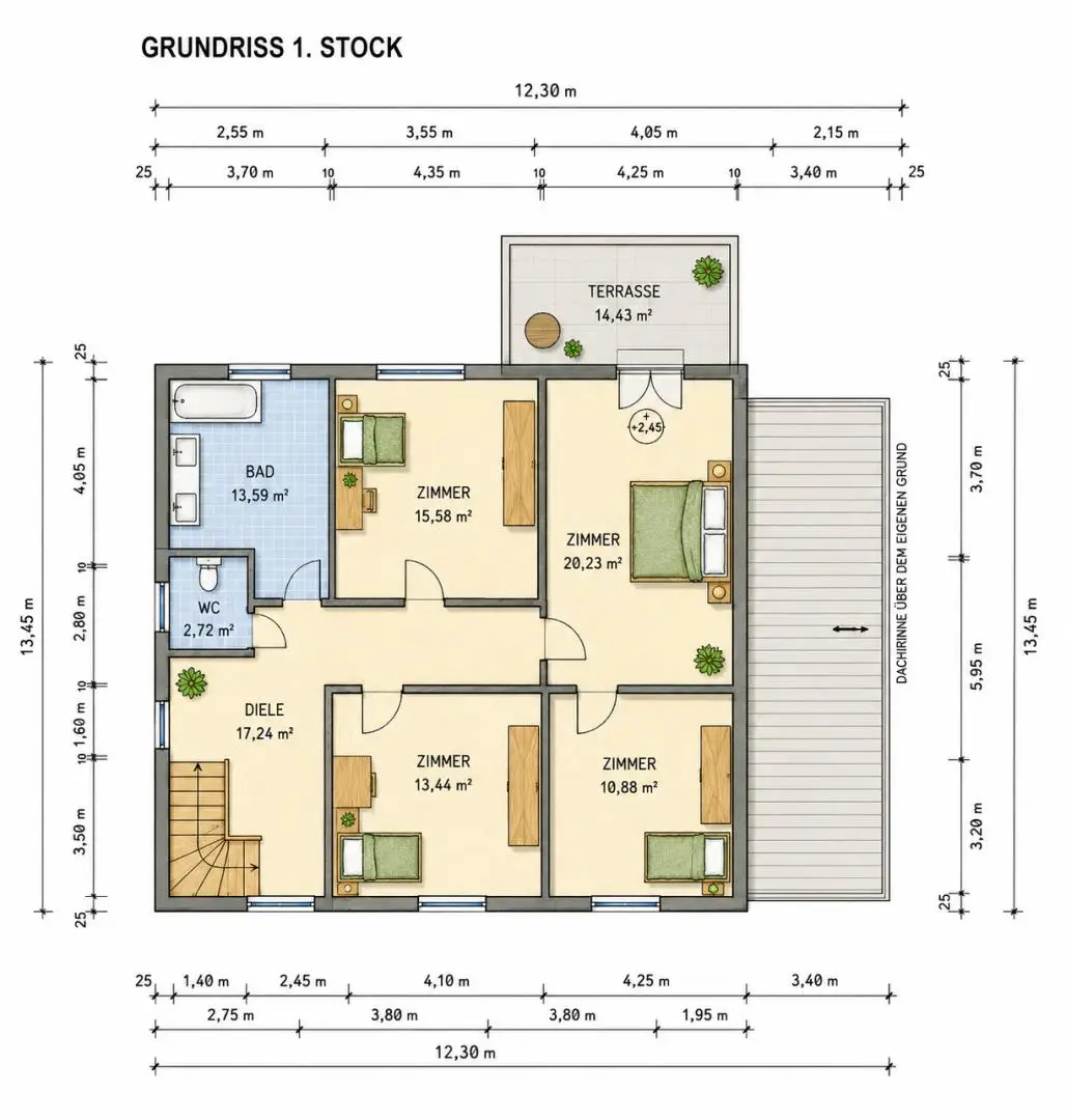 Plan