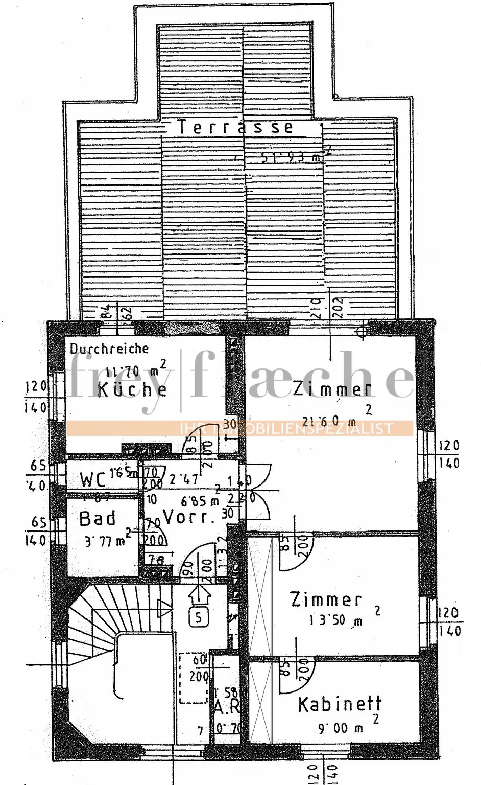 Rosental und Dachterrasse