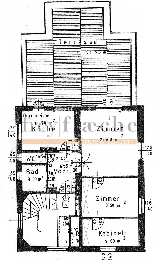 Rosental und Dachterrasse