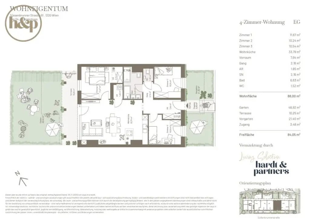 Plan